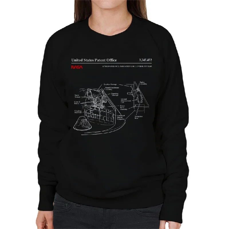 NASA Apollo Control Systems Blueprint Women's Sweatshirt