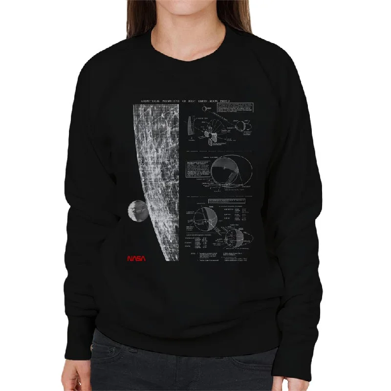 NASA Geometric Lunar Perspective Of Earth Women's Sweatshirt