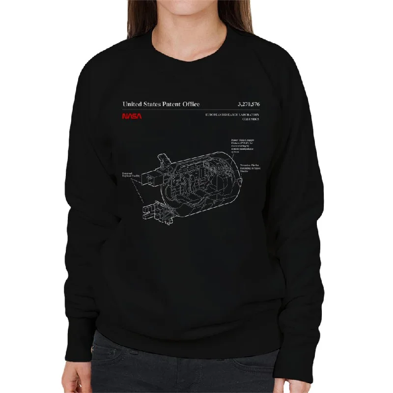 NASA European Research Laboratory Columbus Blueprint Women's Sweatshirt